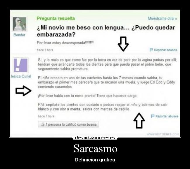 Sarcasmo - Definicion grafica
