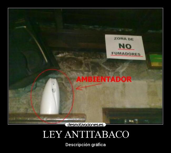 LEY ANTITABACO - Descripción gráfica