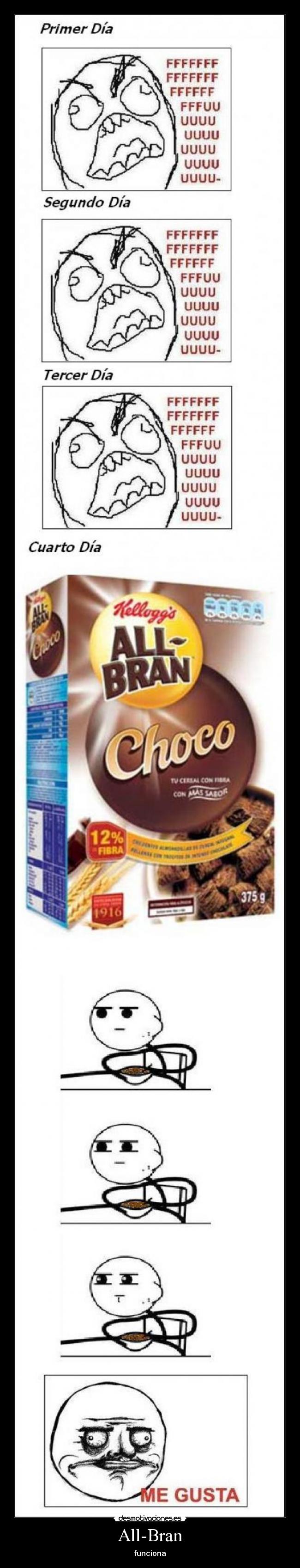 All-Bran - funciona