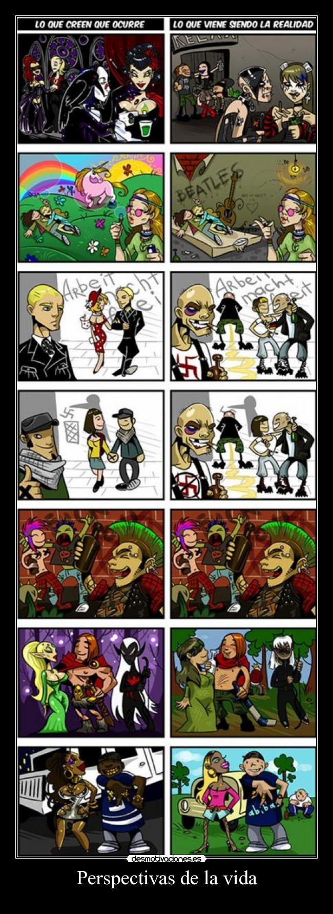 Perspectivas de la vida -