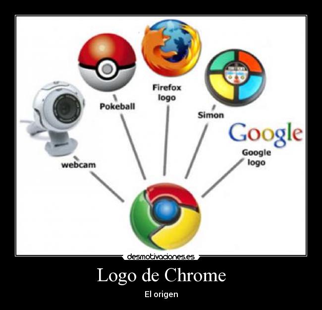 Logo de Chrome - El origen