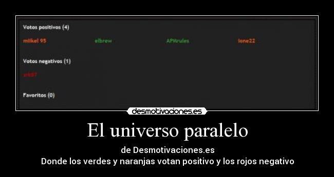 El universo paralelo - de Desmotivaciones.es
Donde los verdes y naranjas votan positivo y los rojos negativo