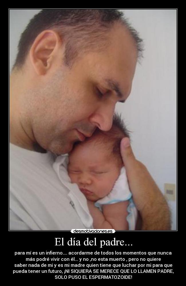 El día del padre... - para mí es un infierno.... acordarme de todos los momentos que nunca
más podré vivir con él... y no ,no esta muerto , pero no quiere
saber nada de mi y es mi madre quien tiene que luchar por mi para que
pueda tener un futuro, ¡NI SIQUIERA SE MERECE QUE LO LLAMEN PADRE,
SOLO PUSO EL ESPERMATOZOIDE!