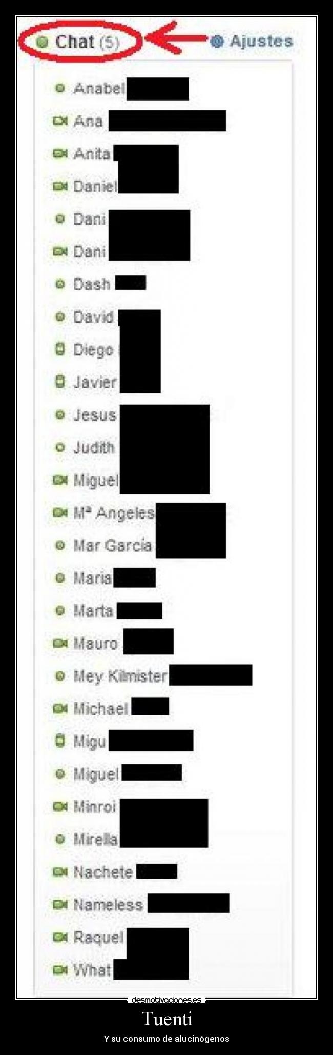 Tuenti - Y su consumo de alucinógenos