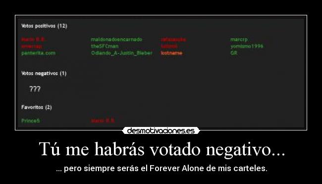 Tú me habrás votado negativo... - ... pero siempre serás el Forever Alone de mis carteles.