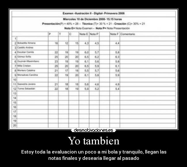 Yo tambien - Estoy toda la evaluacion un poco a mi bola y tranquilo, llegan las
notas finales y desearia llegar al pasado