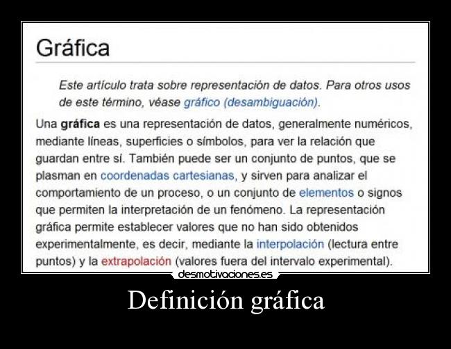 Definición gráfica -