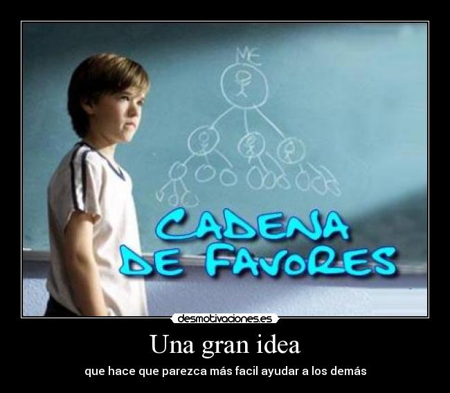 carteles motiva desmotivaciones