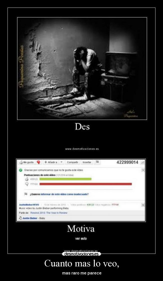 Cuanto mas lo veo, - mas raro me parece