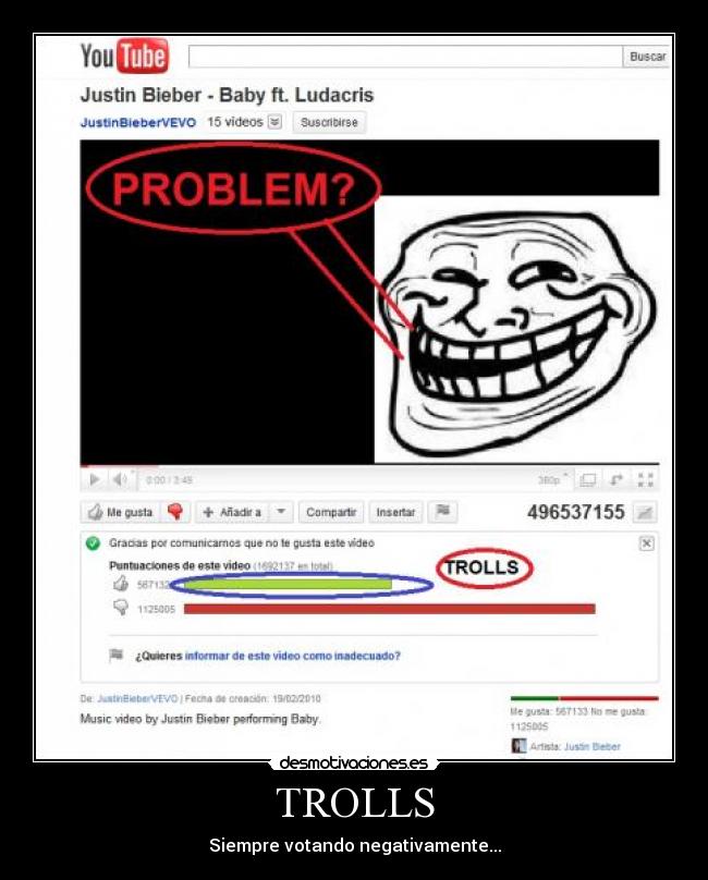 TROLLS - Siempre votando negativamente...