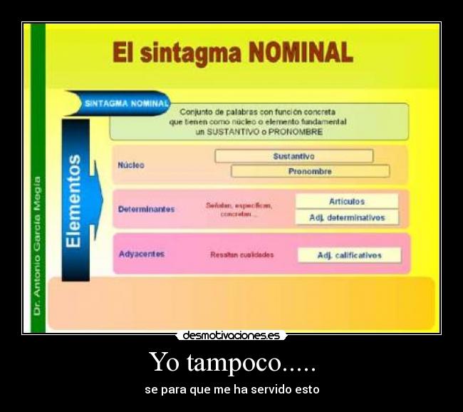 Yo tampoco..... - 