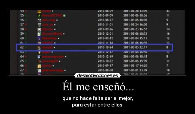 Él me enseñó... - que no hace falta ser el mejor,
para estar entre ellos.