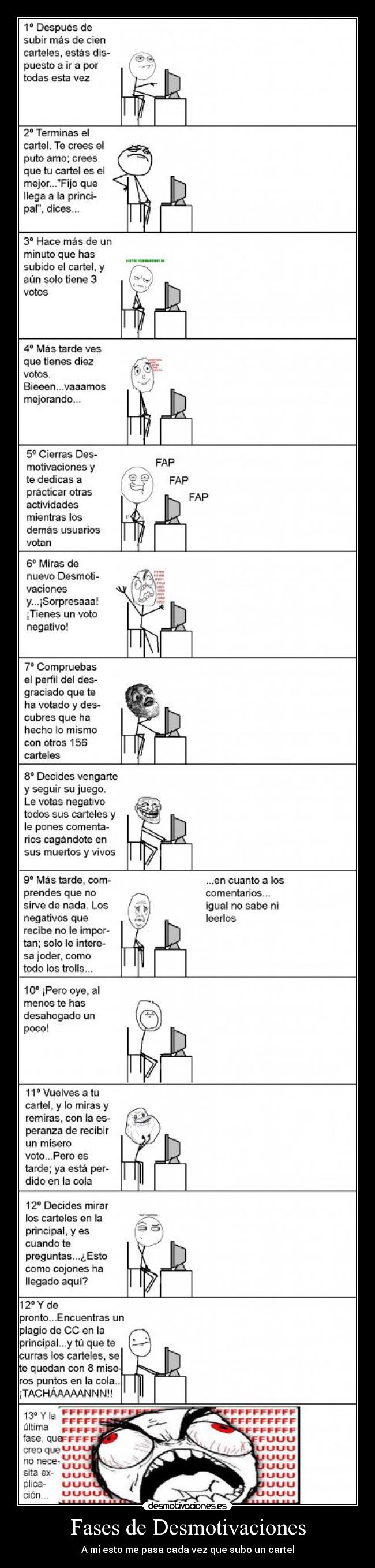 Fases de Desmotivaciones -