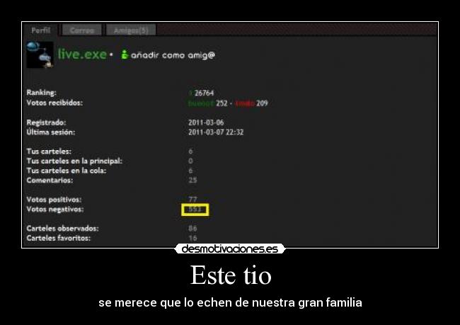 Este tio - se merece que lo echen de nuestra gran familia