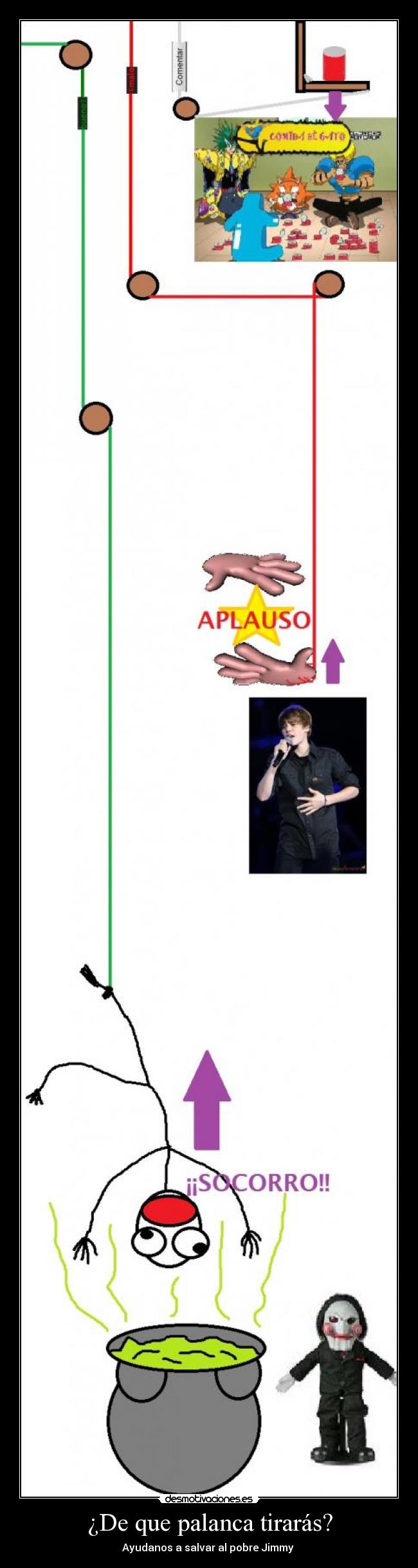 ¿De que palanca tirarás? - Ayudanos a salvar al pobre Jimmy 
