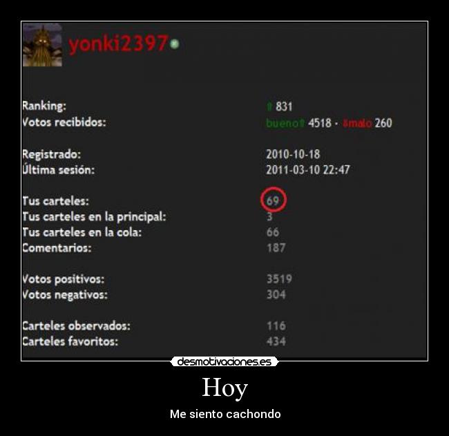 Hoy - Me siento cachondo