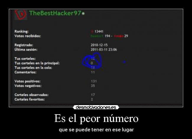 Es el peor número - que se puede tener en ese lugar