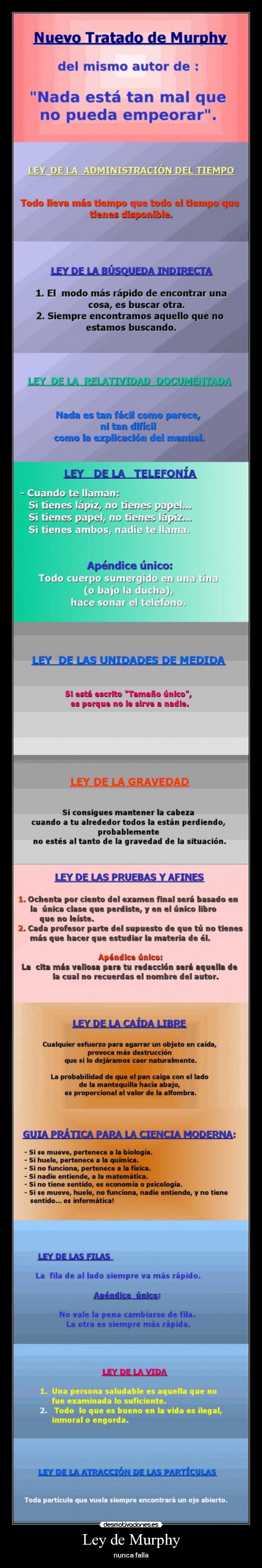 Ley de Murphy - nunca falla