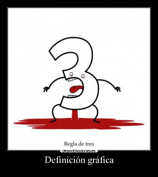 Definición gráfica -