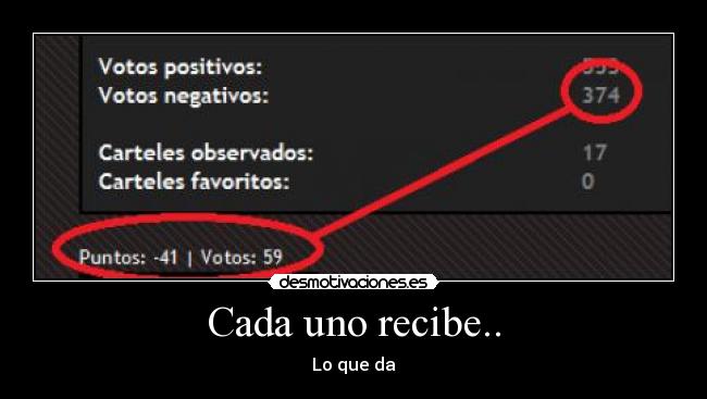 Cada uno recibe.. - Lo que da
