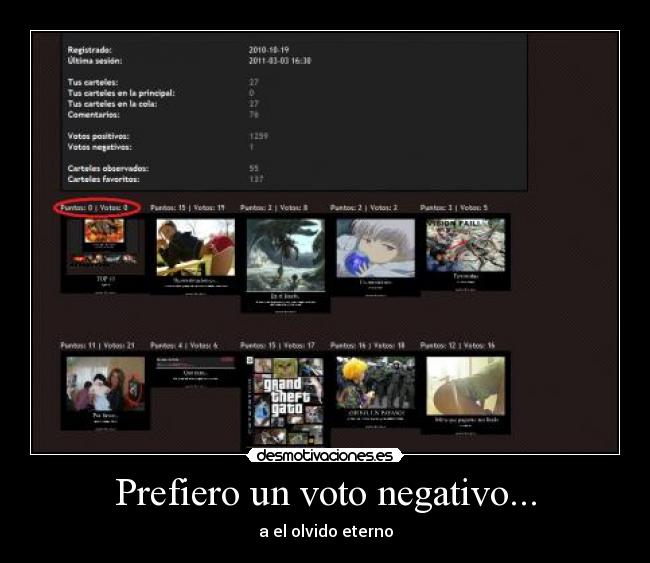 Prefiero un voto negativo... -