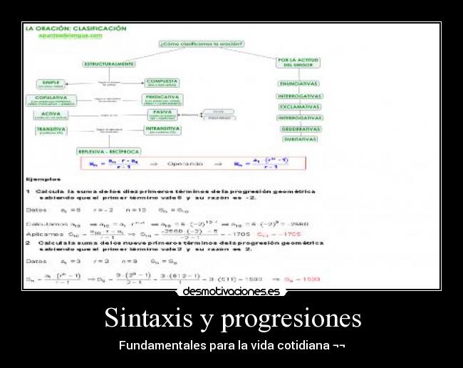 Sintaxis y progresiones -