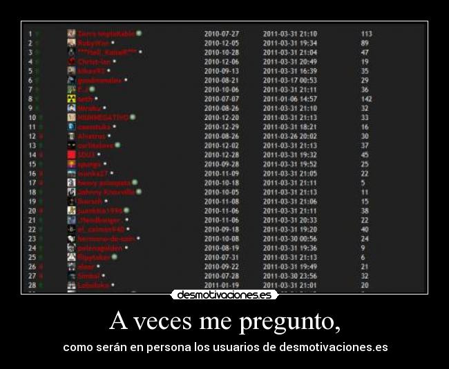 A veces me pregunto, -