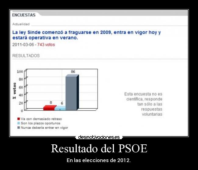 Resultado del PSOE -