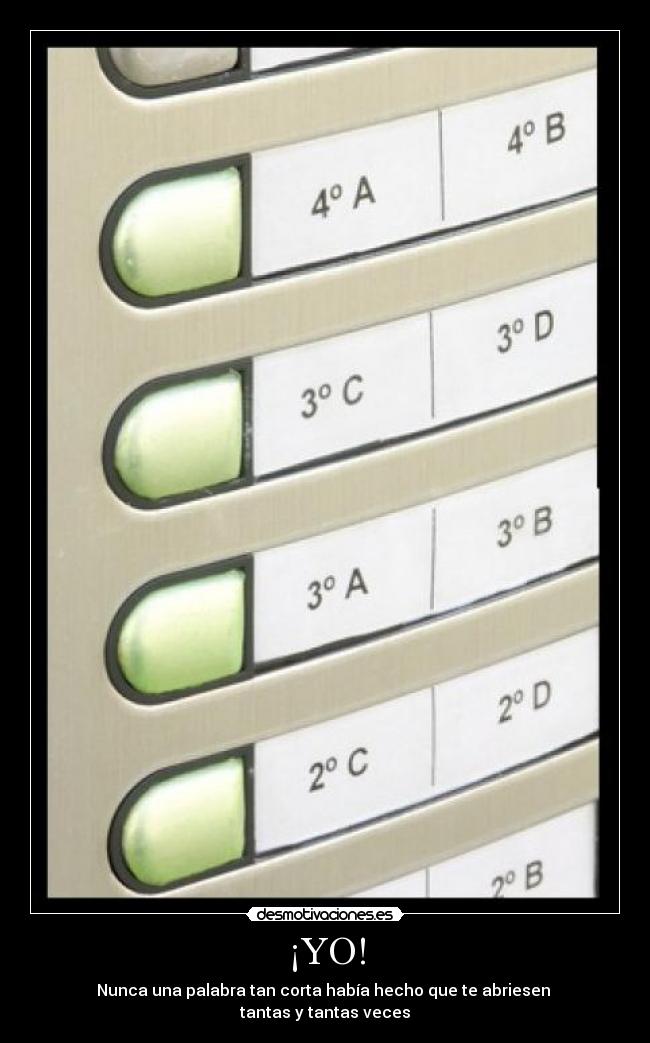 ¡YO! - Nunca una palabra tan corta había hecho que te abriesen
tantas y tantas veces
