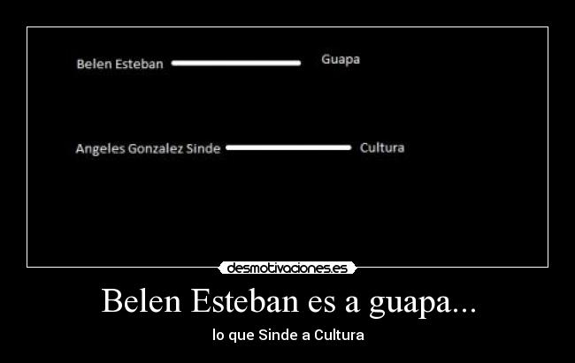 Belen Esteban es a guapa... - lo que Sinde a Cultura