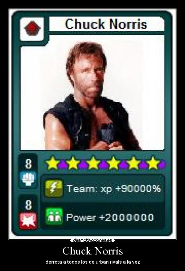 Chuck Norris - derrota a todos los de urban rivals a la vez