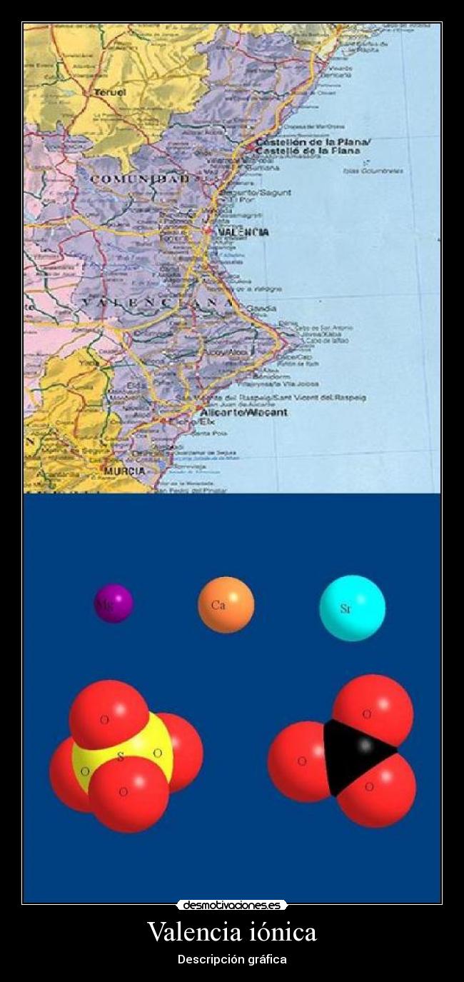 Valencia iónica - Descripción gráfica