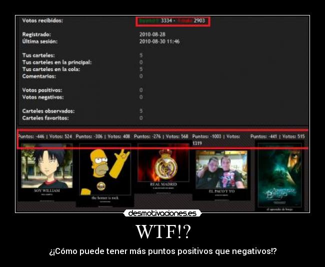 WTF!? - ¿¡Cómo puede tener más puntos positivos que negativos!?
