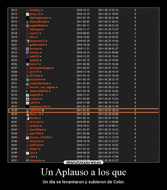 Un Aplauso a los que - 