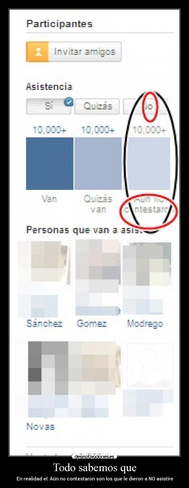 Todo sabemos que - En realidad el: Aún no contestaron son los que le dieron a NO asistire
