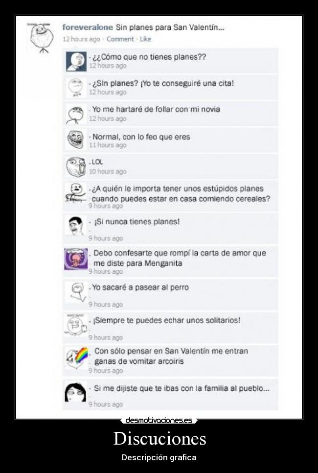 Discuciones - Descripción grafica