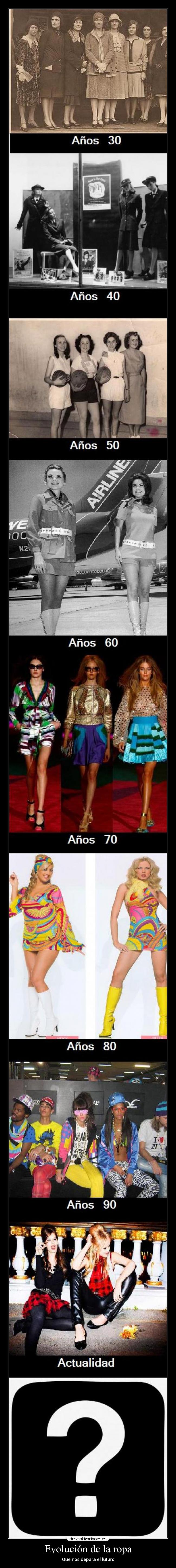 Evolución de la ropa - Que nos depara el futuro