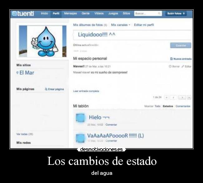 Los cambios de estado - del agua