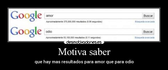 Motiva saber -