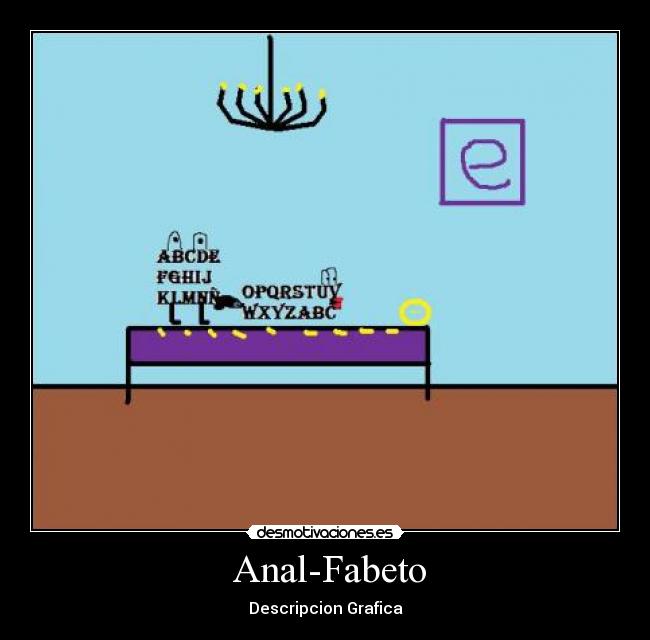 Anal-Fabeto - Descripcion Grafica