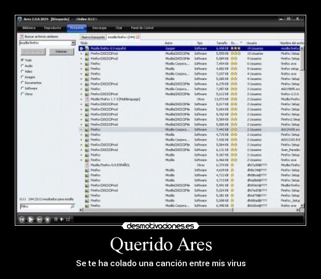 Querido Ares -