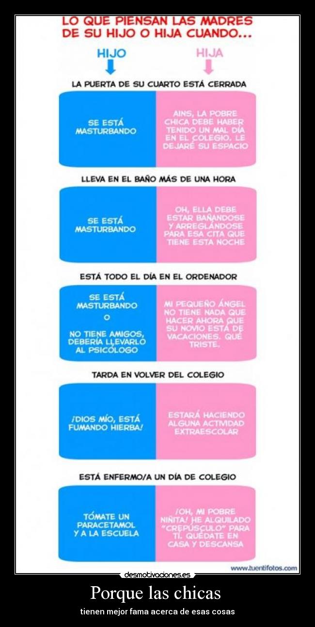 Porque las chicas  - 