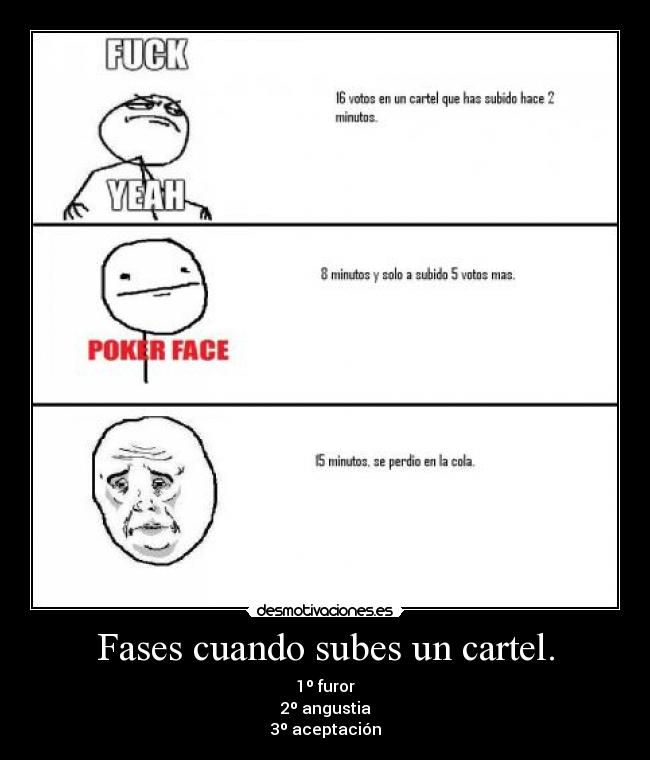 Fases cuando subes un cartel. - 