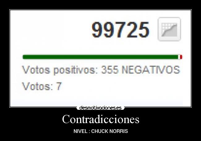 Contradicciones - NIVEL : CHUCK NORRIS