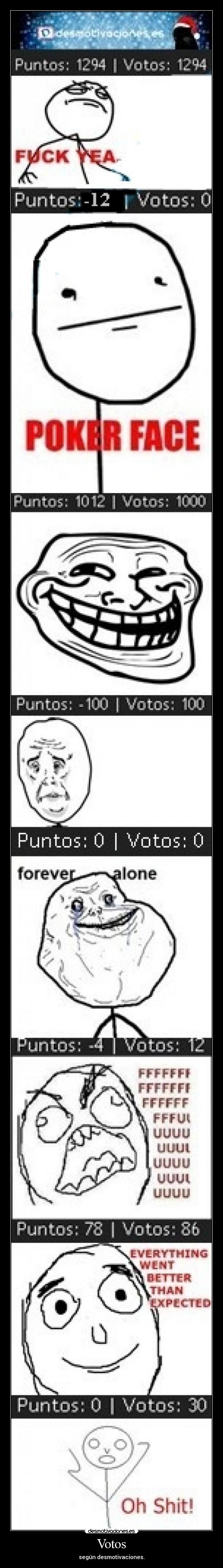 Votos - 