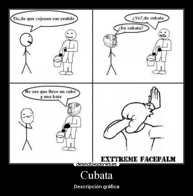 Cubata - Descripción gráfica