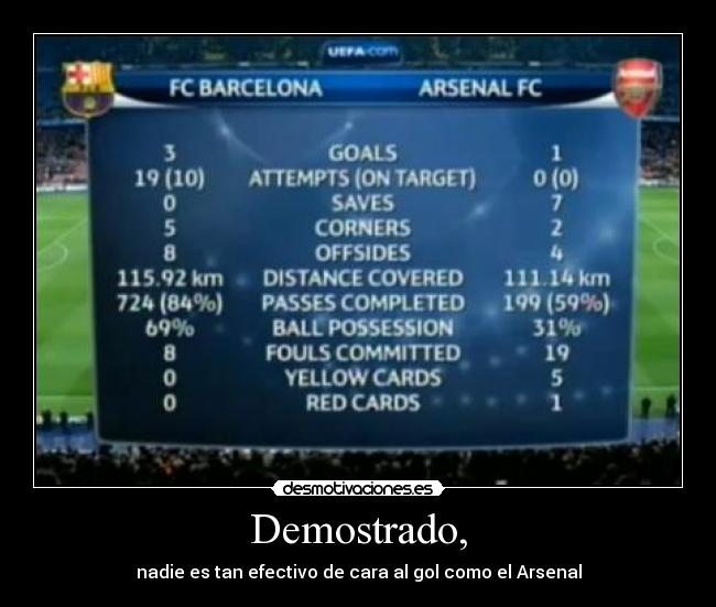 carteles futbol gol tiros desmotivaciones