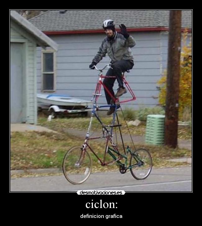 ciclon: - definicion grafica