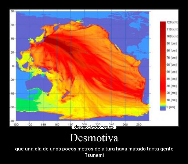 Desmotiva - que una ola de unos pocos metros de altura haya matado tanta gente
Tsunami