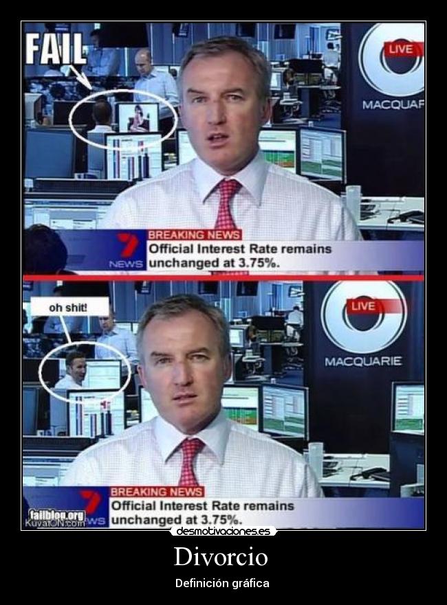 Divorcio - Definición gráfica